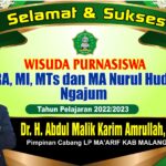 Wisuda Purna MTs. Nurul Huda Ngajum 2022/2023 “Bangga Menjadi Bangsa Indonesia”